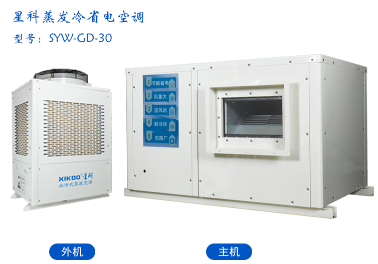 工業(yè)蒸發(fā)冷省電空調(diào)-臥式管道機SYW-GD-30崗位降溫